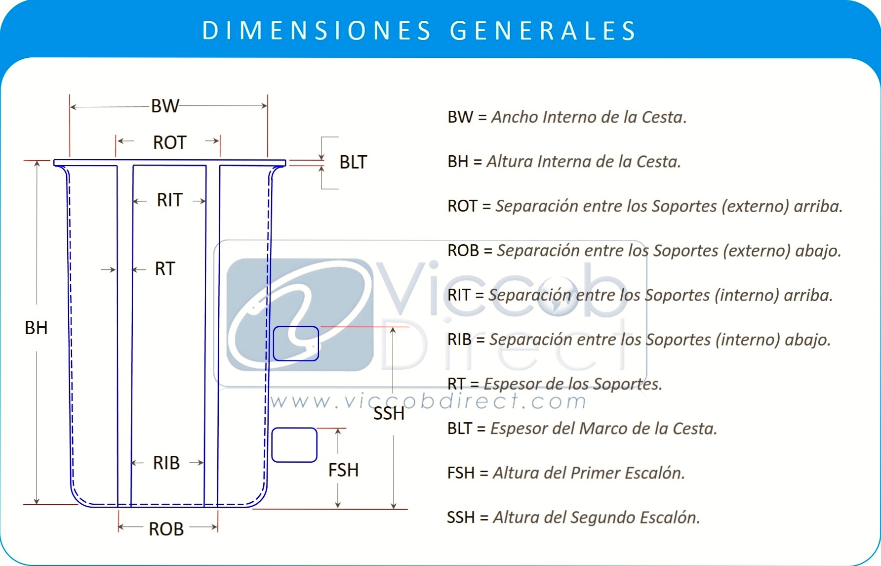 Dimensiones_Generales